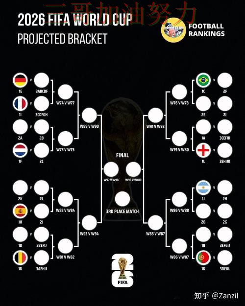 世界杯投注是否安全如何选？结合入口汇总一次讲透（FIFA World Cup 2026）